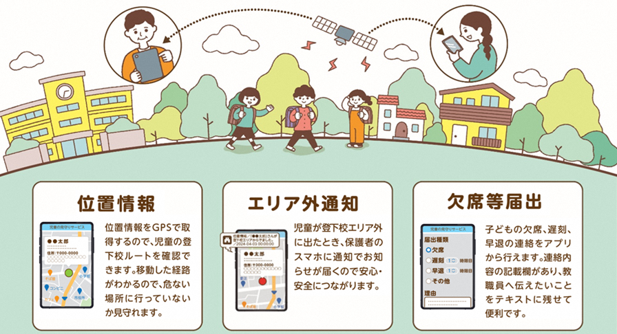 見守りイメージ図(HP用).png