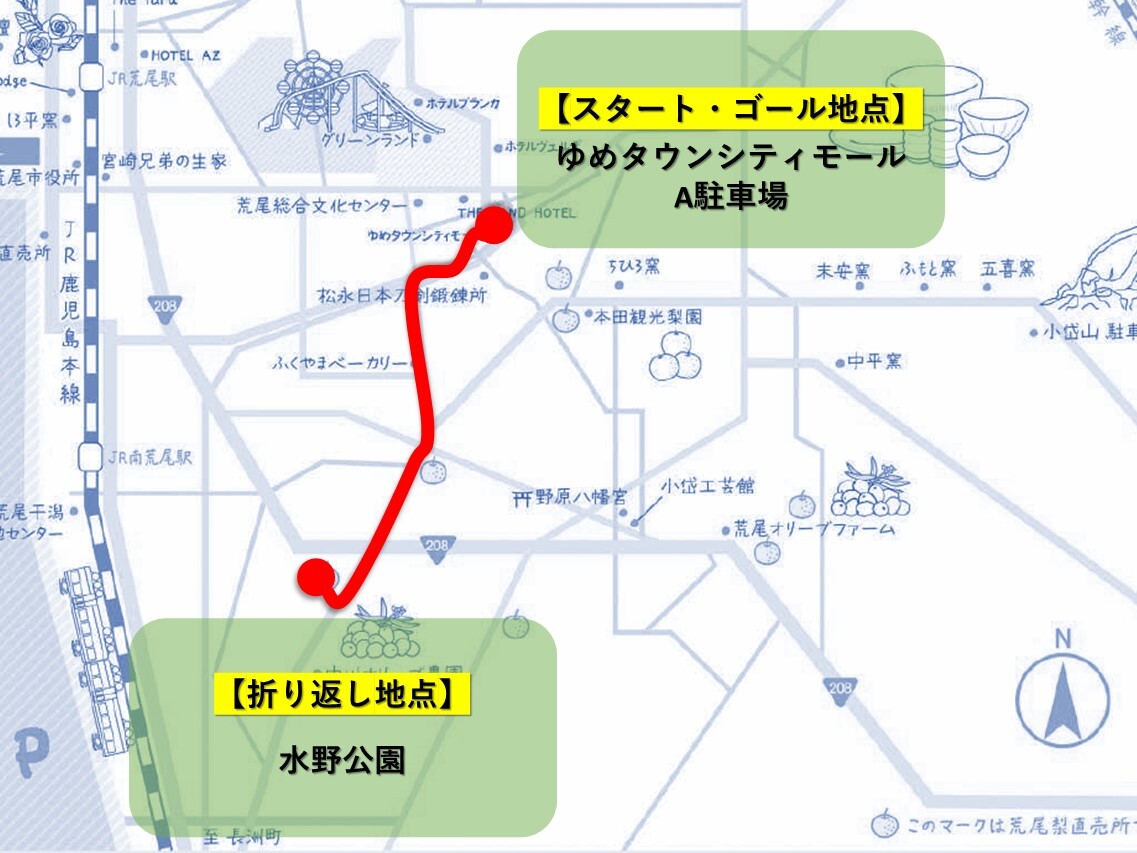 コース