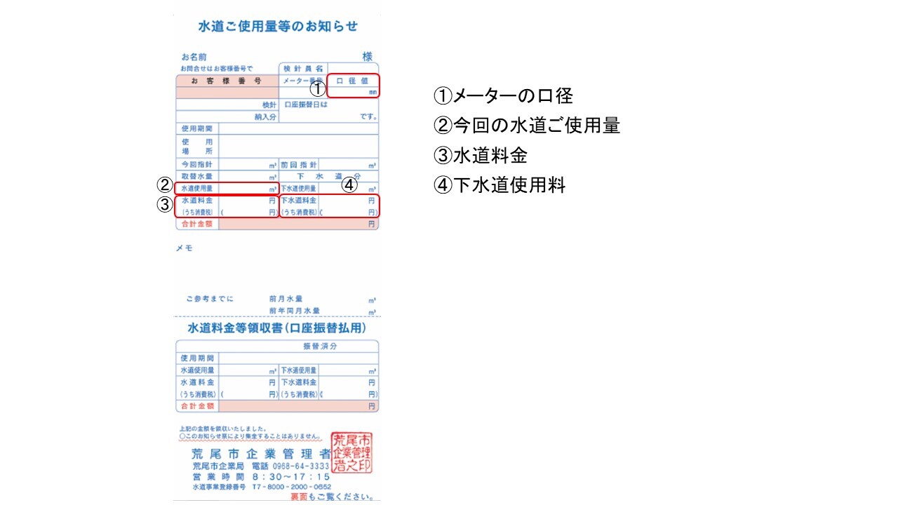検針票の見方(料金改定後).jpg