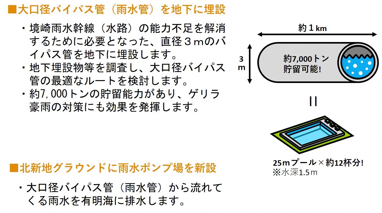 主な対策案のイメージ.jpg