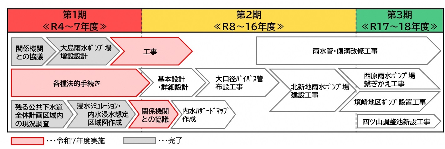 今後のスケジュール.jpg