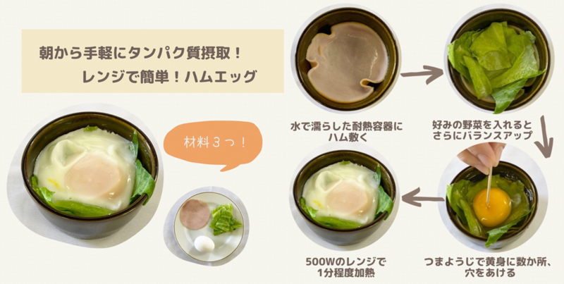 ハムエッグ作り方HP用.png